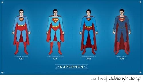 ewolucja supermen'a